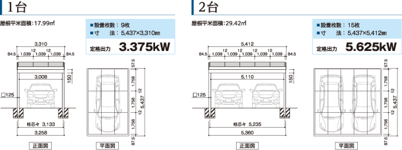 1台 2台