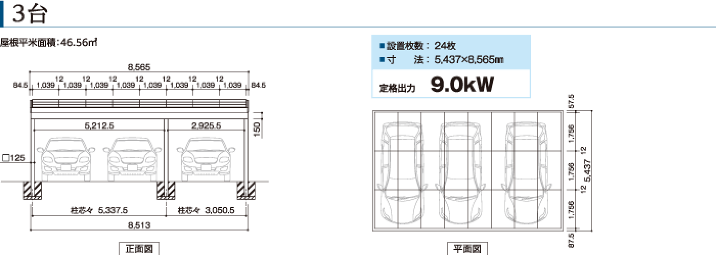 3台