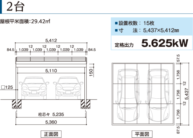 2台