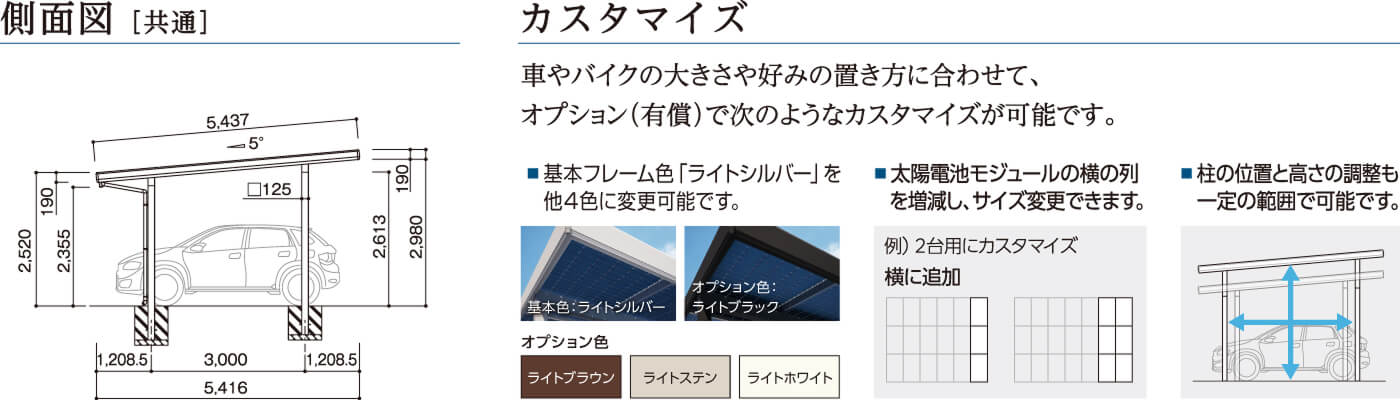 側面図[共通] カスタマイズ