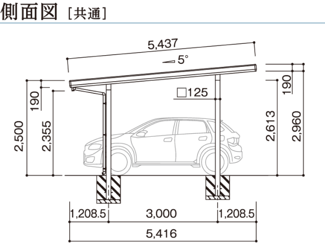 側面図[共通]