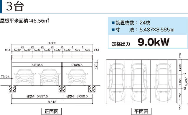 3台