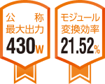 公称最大出力430w モジュール変換効率21.52%