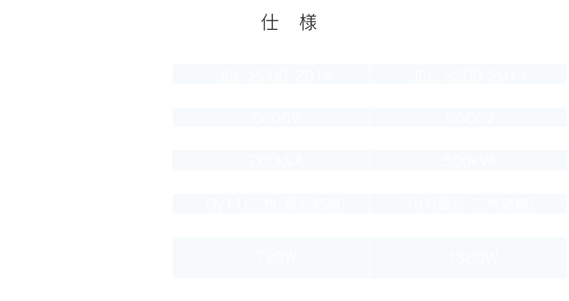 モールド変圧器の仕様表
