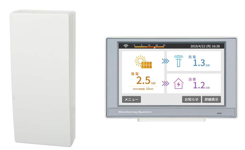 パナソニック太陽光モニタと電力検出ユニットのセット | cienciahoy.org.ar