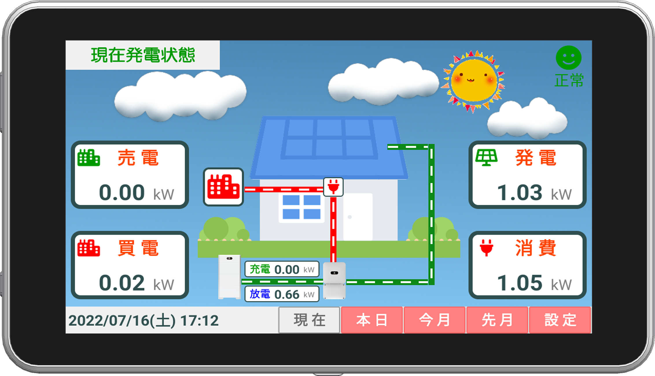 住宅用モニター SolarPower MT-3 | DMM エナジー